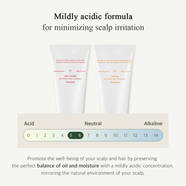 Dr. Althea - Free Moment - Perfume Treatment - Fig Fog 150ml Dr. Althea - Free Moment - Perfume Treatment - Fig Fog 150ml