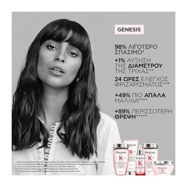 Kerastase Genesis - Limited Edition Σετ Περιποίησης Μαλλιών κατά της Τριχόπτωσης με Σαμπουάν, Conditioner και Θερμοπροστασία 3τμχ Kerastase Genesis - Limited Edition Σετ Περιποίησης Μαλλιών κατά της Τριχόπτωσης με Σαμπουάν, Conditioner και Θερμοπροστασία 3τμχ