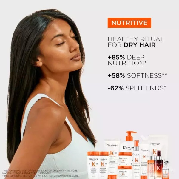 Kérastase Nutritive Gift Set Dry Brittle Hair
