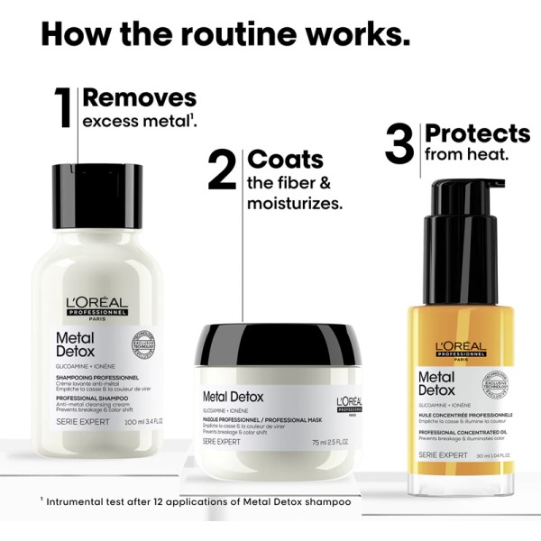 L’Oréal Professionnel Serie Expert Metal Detox