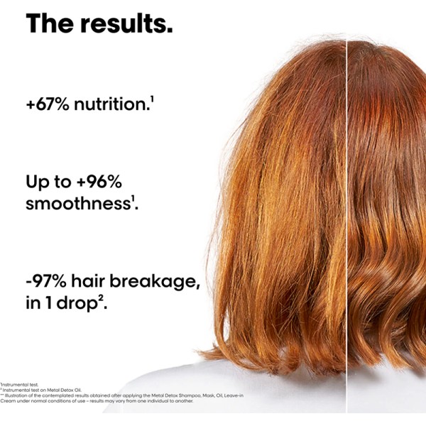 L’Oréal Professionnel Serie Expert Metal Detox