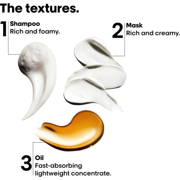 L’Oréal Professionnel Serie Expert Metal Detox