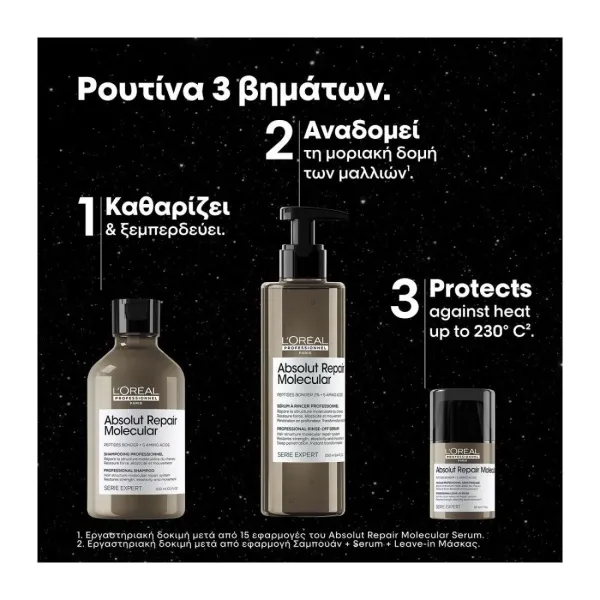 L’Oréal Professionnel Limited Edition Trio Gift Set Absolut Repair Molecular - για Μοριακή Επανόρθωση
