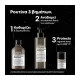 L’Oréal Professionnel Limited Edition Trio Gift Set Absolut Repair Molecular - για Μοριακή Επανόρθωση