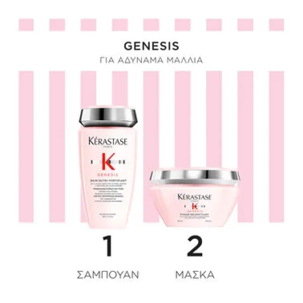 Kerastase Genesis - Limited Edition Σετ Περιποίησης για Αδύναμα Μαλλιά με Τάση Τριχόπτωσης Kerastase Genesis - Limited Edition Σετ Περιποίησης για Αδύναμα Μαλλιά με Τάση Τριχόπτωσης