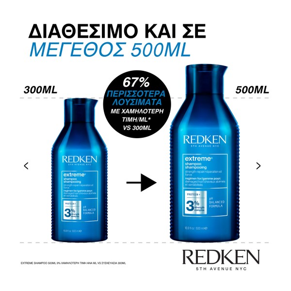 Redken - Extreme Σαμπουάν Εντατικής Αναδόμησης για Ταλαιπωρημένα Μαλλιά - 500ml Redken - Extreme Σαμπουάν Εντατικής Αναδόμησης για Ταλαιπωρημένα Μαλλιά - 500ml