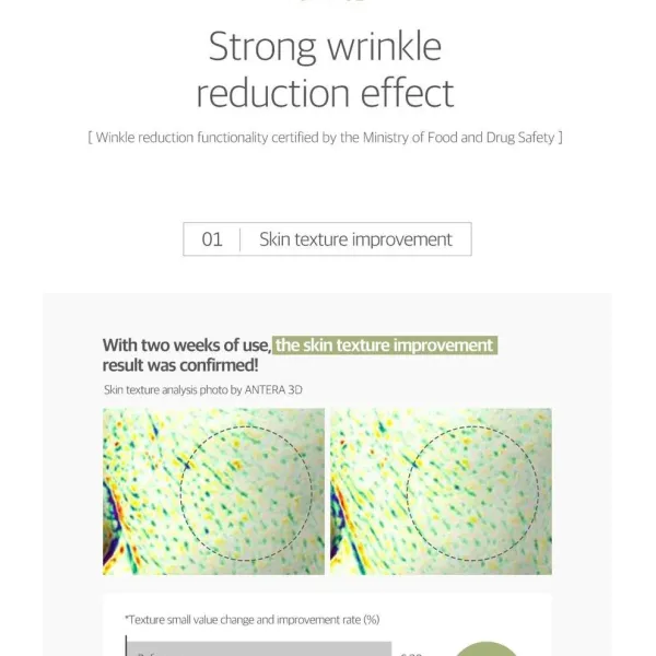 Round Lab Soybean Nourishing Cream - 80ml